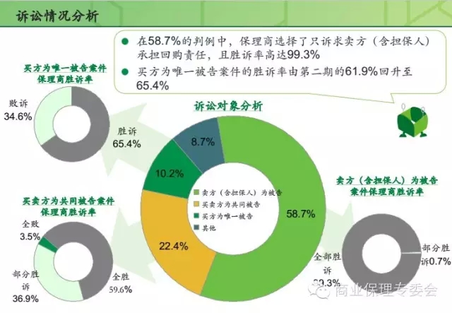 d:\wenjian\360se6\User Data\temp\640_wx_fmt=jpeg&tp=webp&wxfrom=5&wx_lazy=1.webp.jpg