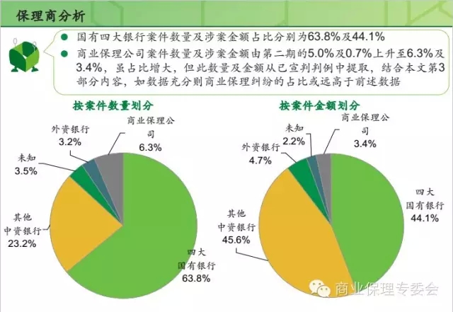 d:\wenjian\360se6\User Data\temp\640_wx_fmt=jpeg&tp=webp&wxfrom=5&wx_lazy=1.webp.jpg