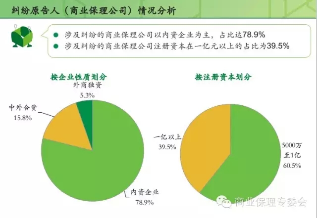d:\wenjian\360se6\User Data\temp\640_wx_fmt=jpeg&tp=webp&wxfrom=5&wx_lazy=1.webp.jpg