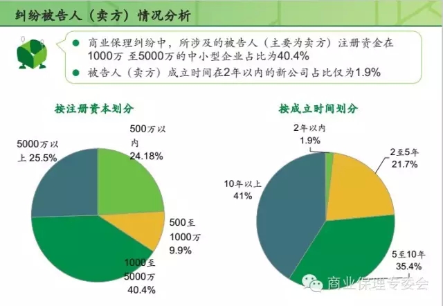 d:\wenjian\360se6\User Data\temp\640_wx_fmt=jpeg&tp=webp&wxfrom=5&wx_lazy=1.webp.jpg